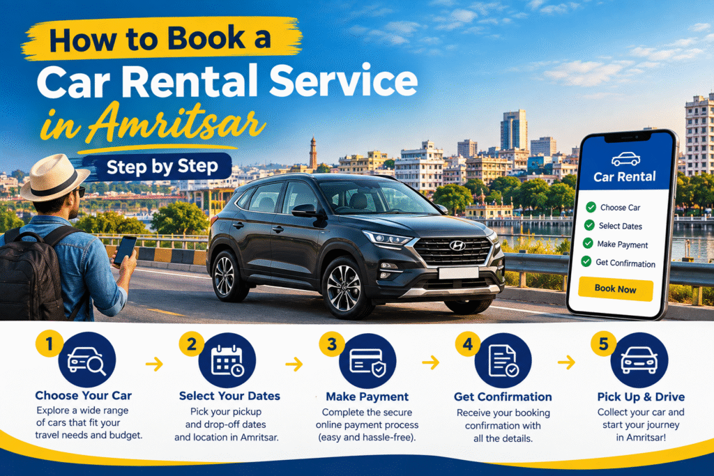 How to Book a Car Rental Service in Amritsar — Step by Step